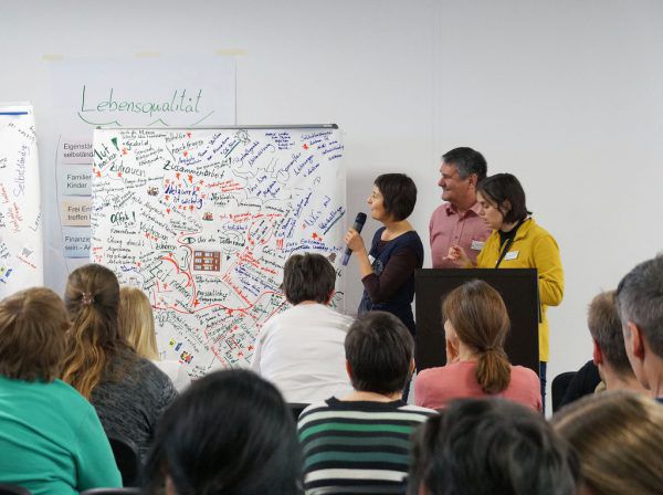 Ergebnispräsentation nach dem Workshop. Lebenshilfe