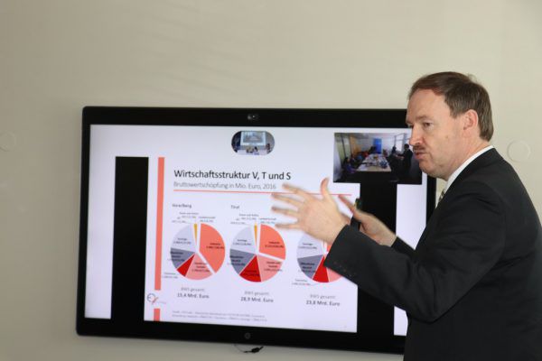 Studien­autor Christian Helmenstein war aus Salzburg zugeschaltet.
