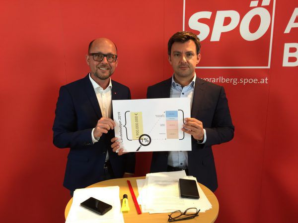 Ritsch und Staudinger stellten die Vorschläge vor. Frühstück sieht Probleme bei der Umsetzung.Rauch, Lerch