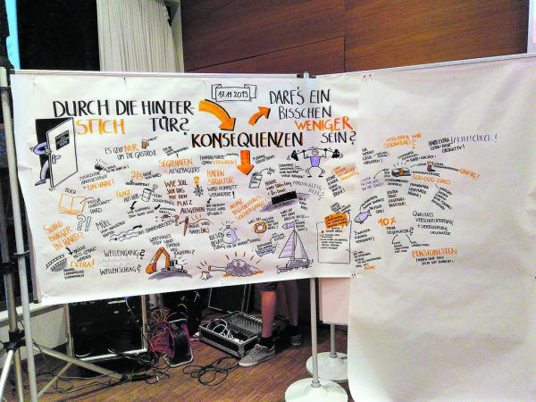Die Diskussion wurde während des Abends auch graphisch dokumentiert. Kompatscher