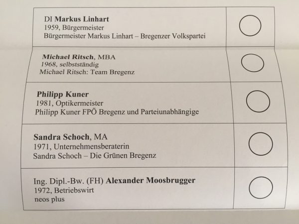 Die Bürgermeisterwahl findet im September statt. Rauch