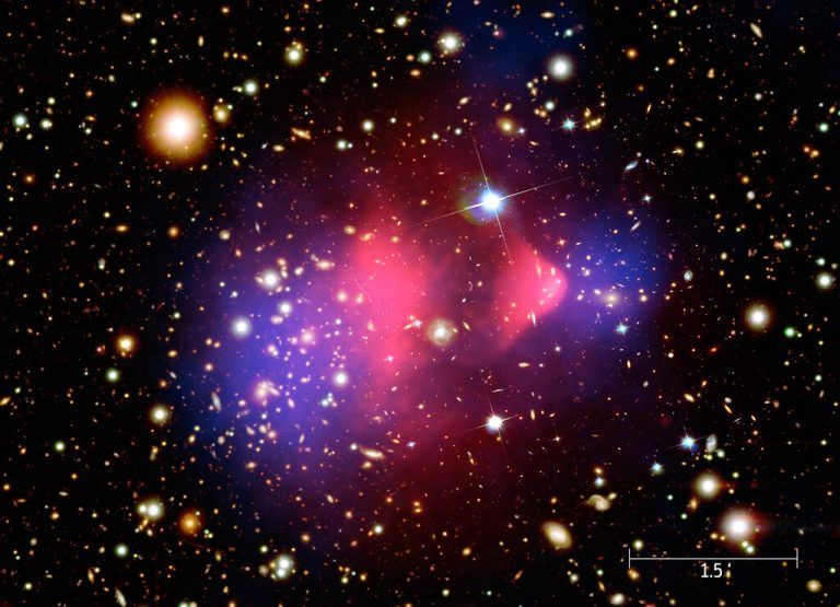 Ein Bild des Bullet-Haufens. Blau dargestellt die Dunkle Materie, die vom Zusammenstoß unbeeinflusst blieb. ⇒NASA
