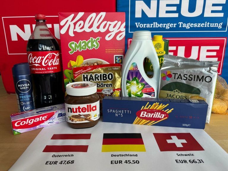 Der Warenkorb des NEUE-Einkaufs. ⇒Neue