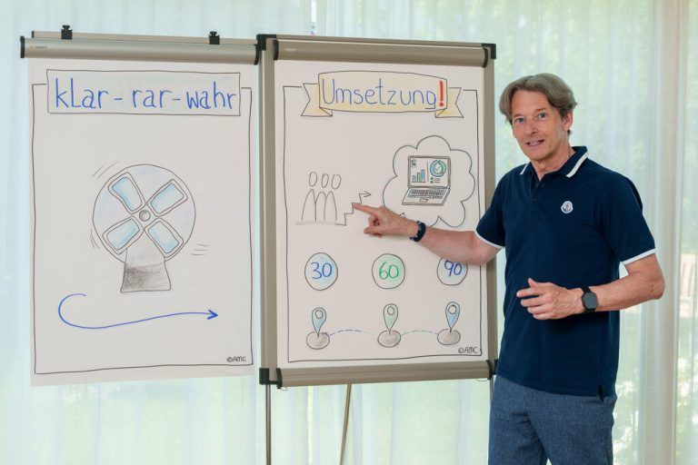 Alexander Muxel begleitet Unternehmen bei Führungs- und Veränderungsaufgaben.⇒stiplovsek