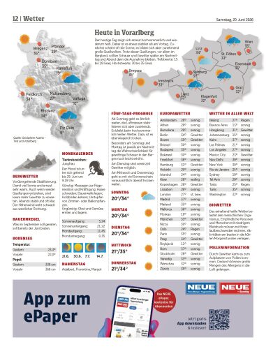 Ausgabe 1781976050, Seite 12