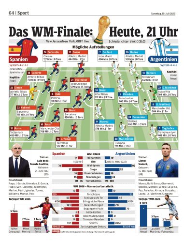 Ausgabe 1784428311, Seite 64