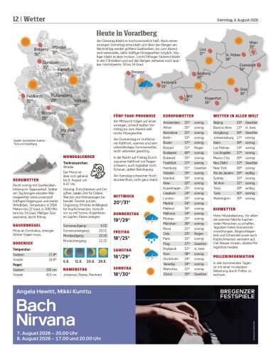 Ausgabe 1785874280, Seite 12