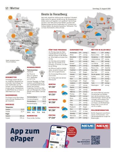 Ausgabe 1787521777, Seite 12