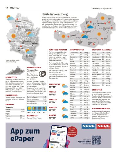 Ausgabe 1787719004, Seite 12
