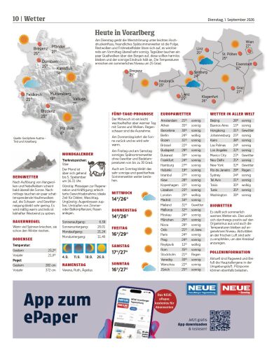 Ausgabe 1788238297, Seite 10