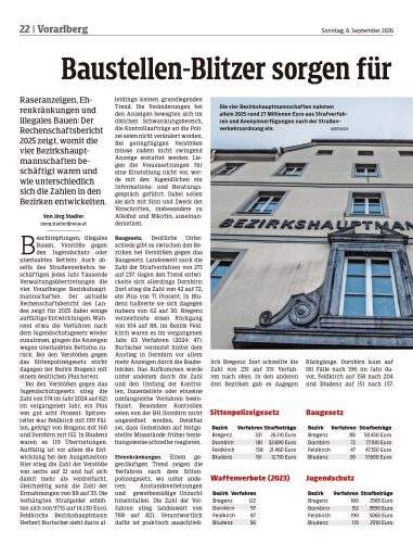 Ausgabe 1788687439, Seite 22