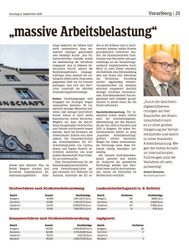 Ausgabe 1788687439, Seite 23