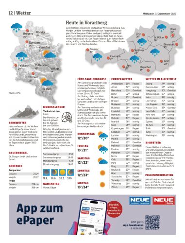 Ausgabe 1788947084, Seite 12