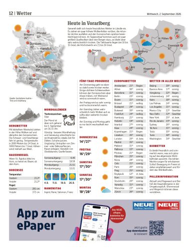 Ausgabe 1788323000, Seite 12