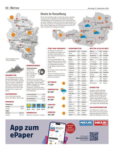 Ausgabe 1790058209, Seite 10
