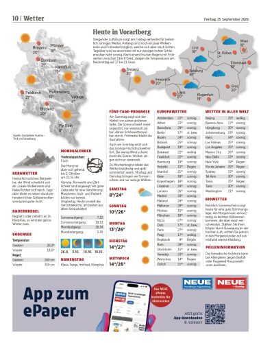 Ausgabe 1790371448, Seite 10
