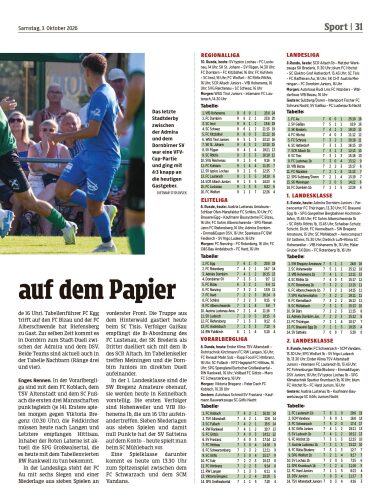 Ausgabe 1791066976, Seite 31