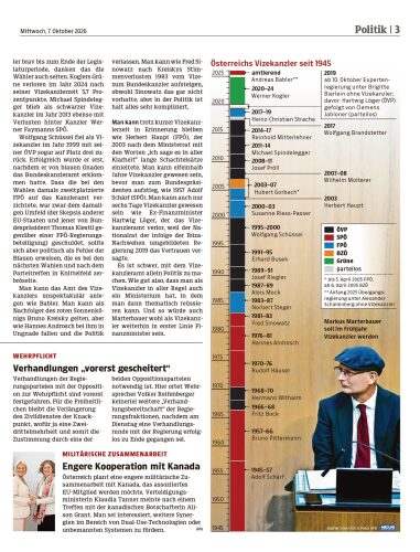 Ausgabe 1791409387, Seite 3
