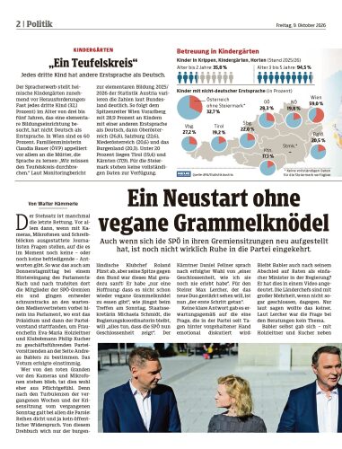 Ausgabe 1791582050, Seite 2