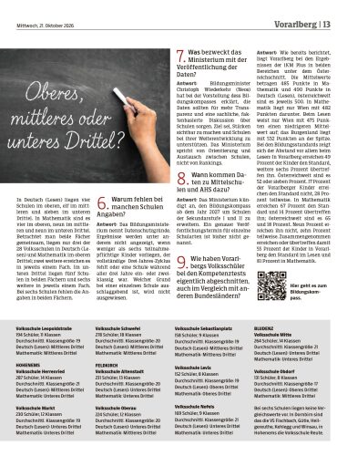 Ausgabe 1792618760, Seite 13