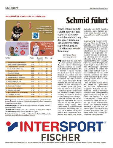 Ausgabe 1792358086, Seite 66